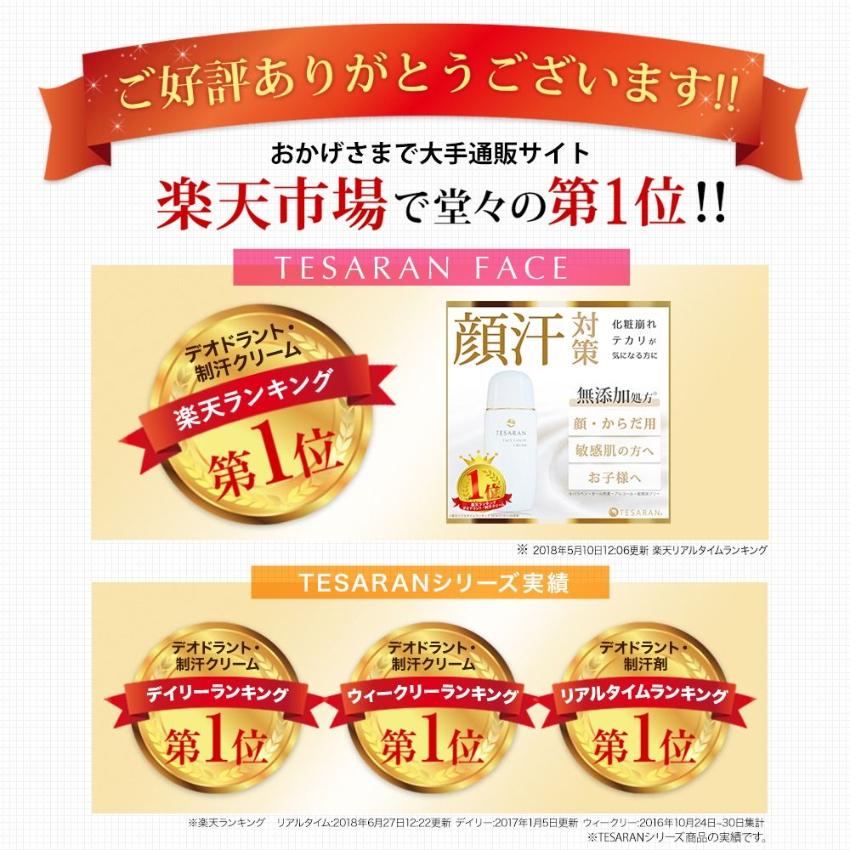 日本製TESARAN Face Cover Cream 面部可用保濕止汗霜35g